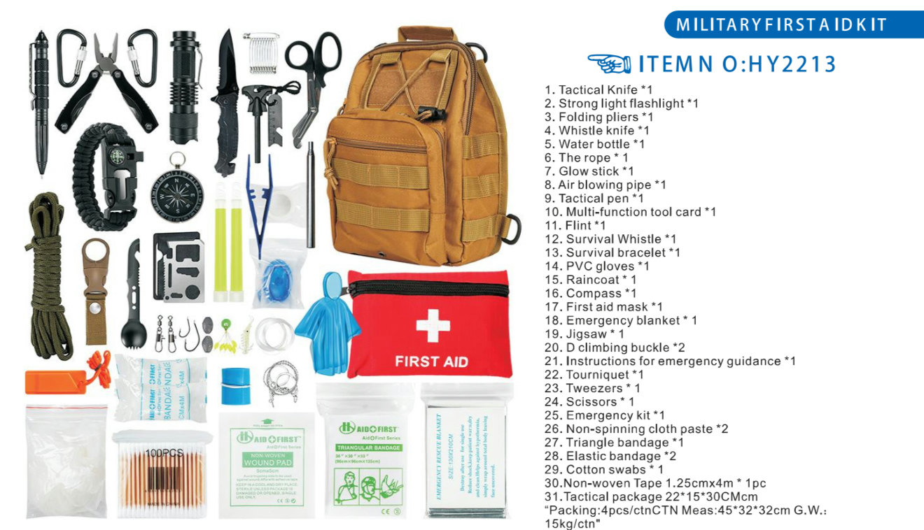Military Tactical IFAK First Aid Kit, Molle Trauma Medical Pouch for Combat, Outdoor & Field Rescue
