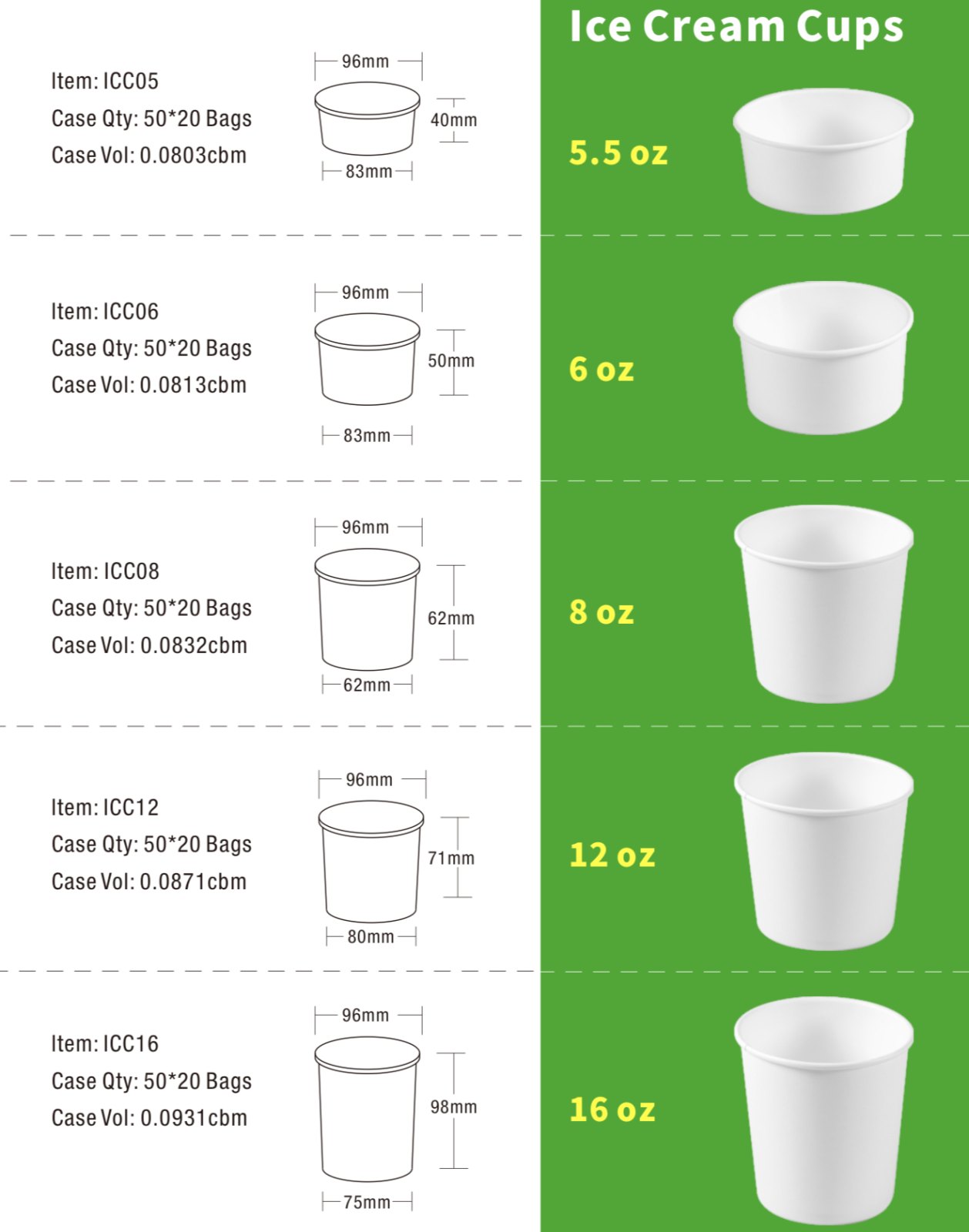Ice Cream Cups