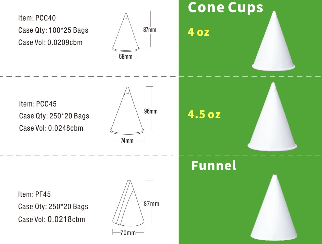 Cone Cups