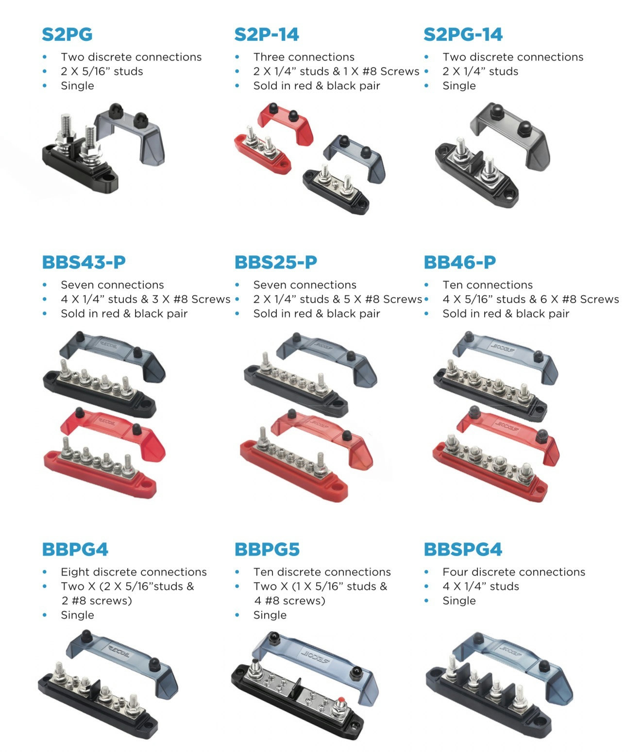 Powersports Audio Accessories for UTV, ATV, Motorcycle & Marine