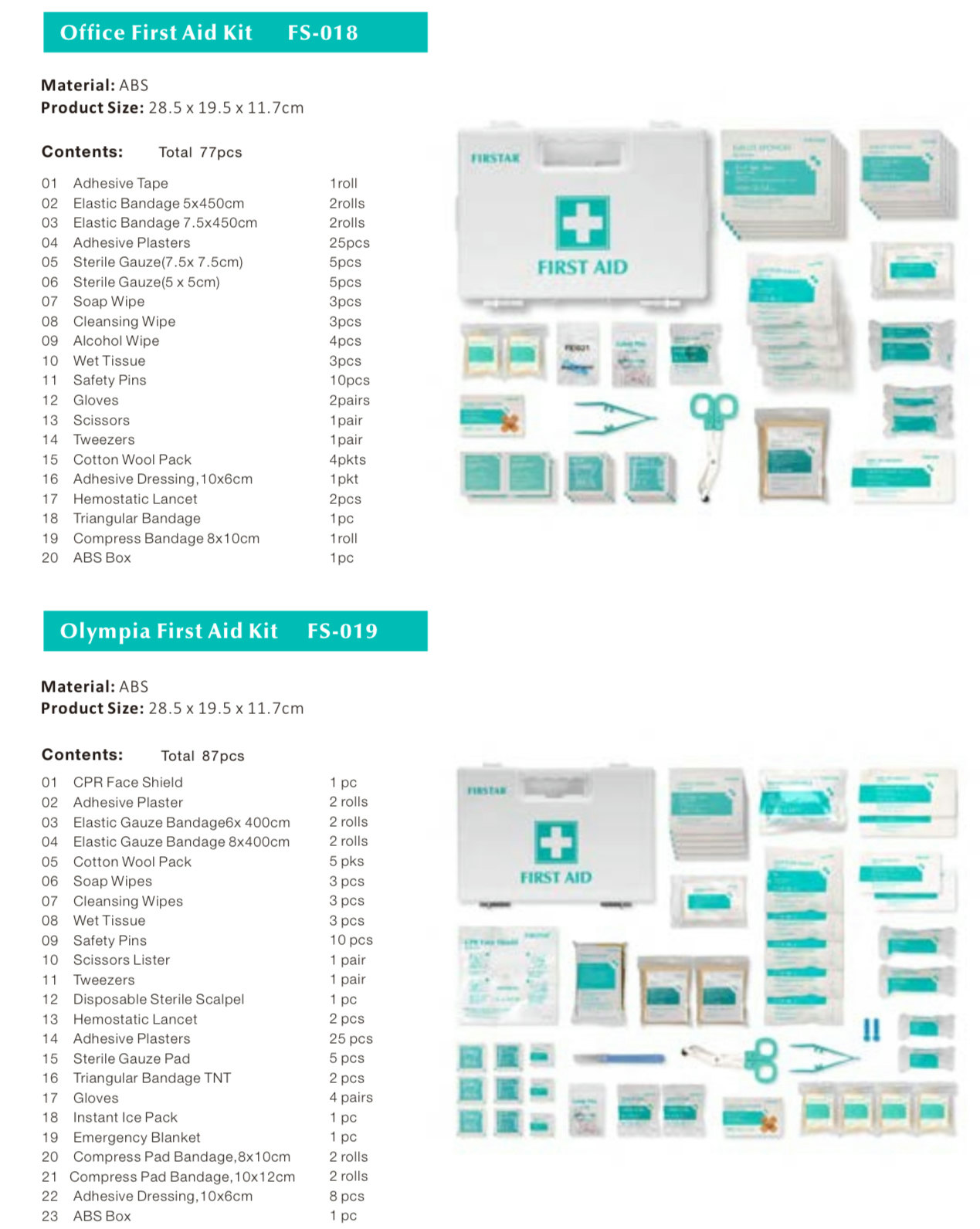 First Aid Kit in Box｜Industrial & Workplace ABS / PP Hard Case First Aid Kit