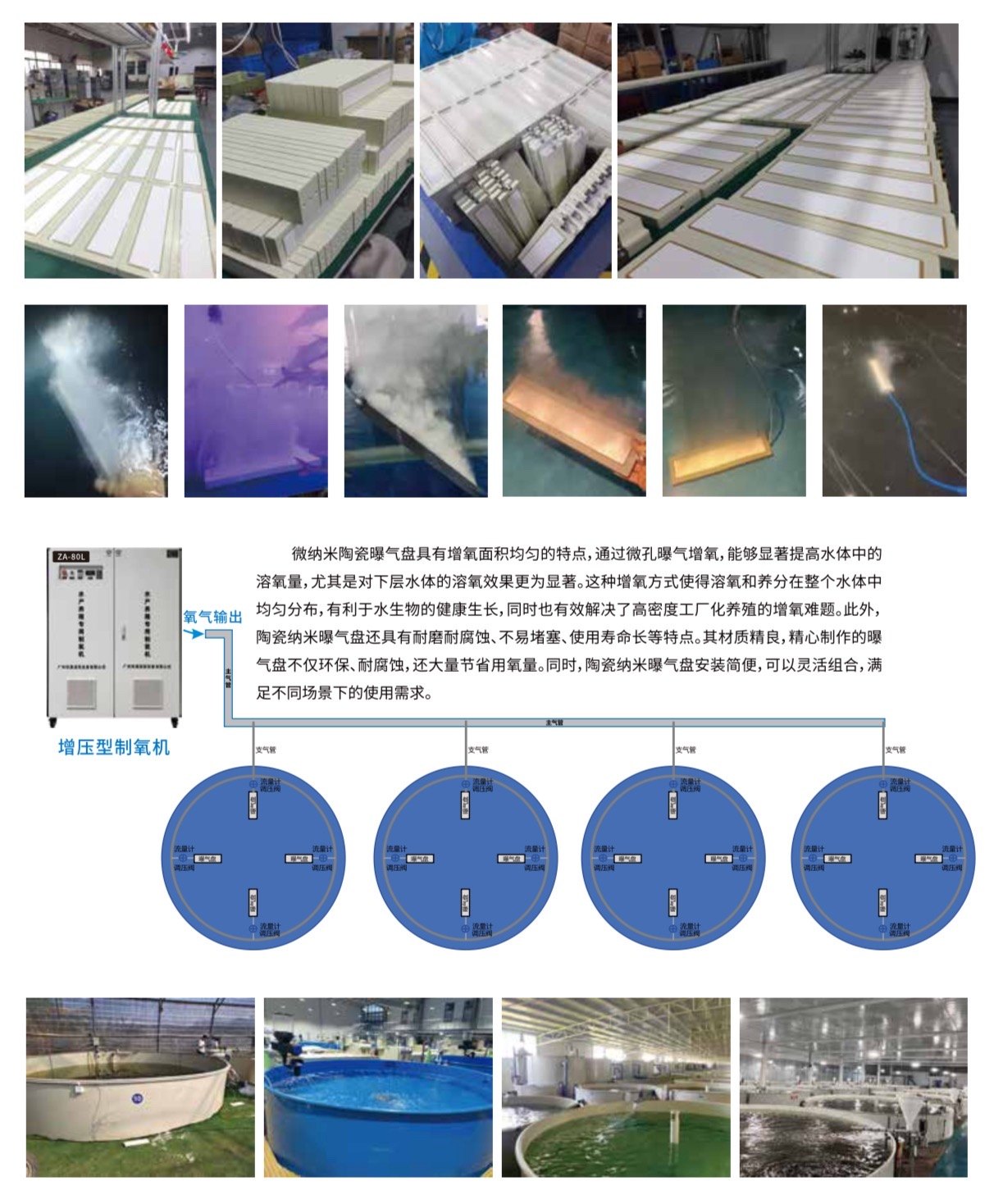 Micro-nano Ceramic Aeration Disc, Micro Nano Bubble Aerator for Aquaculture
