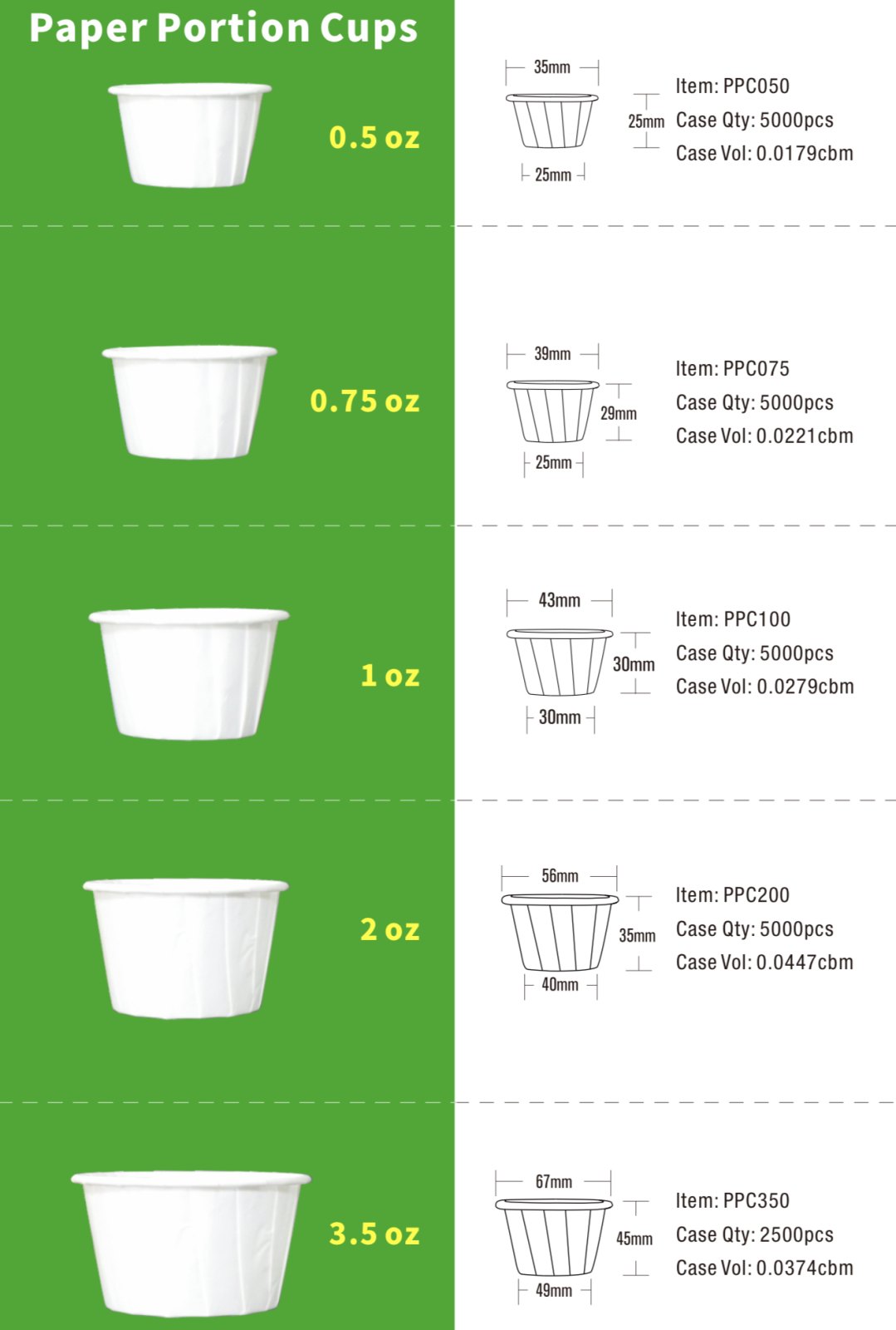 Portion Cups