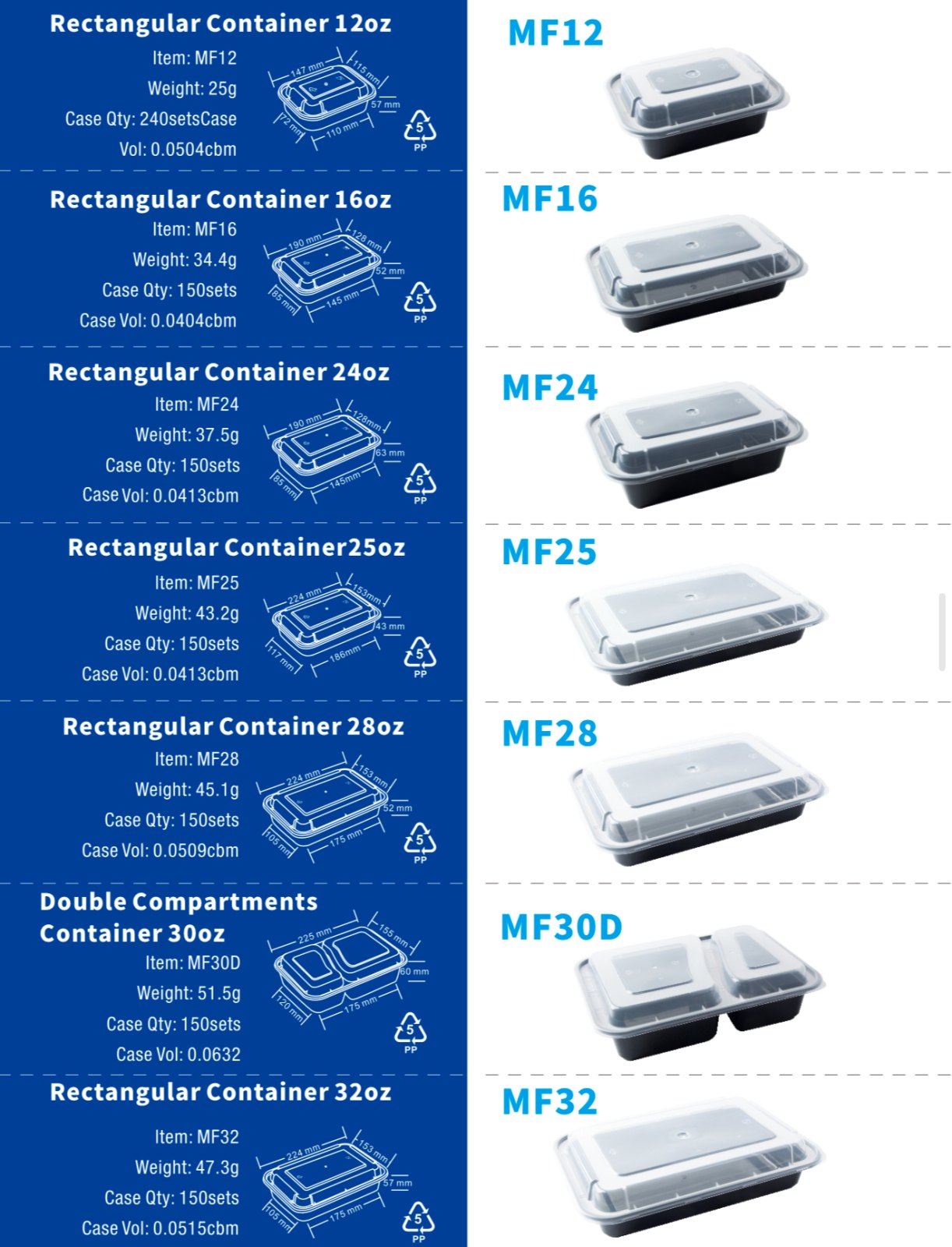 Two-Piece Hingeless Food Containers (Box + Separate Lid)