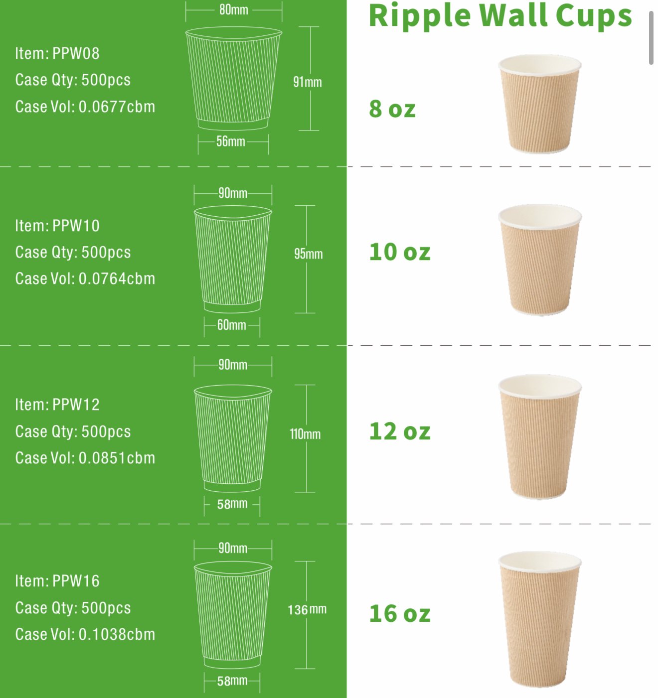 Ripple Wall Paper Cups